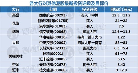 2024年新奥天天精准资料大全,数据导向解析计划_FT30.921