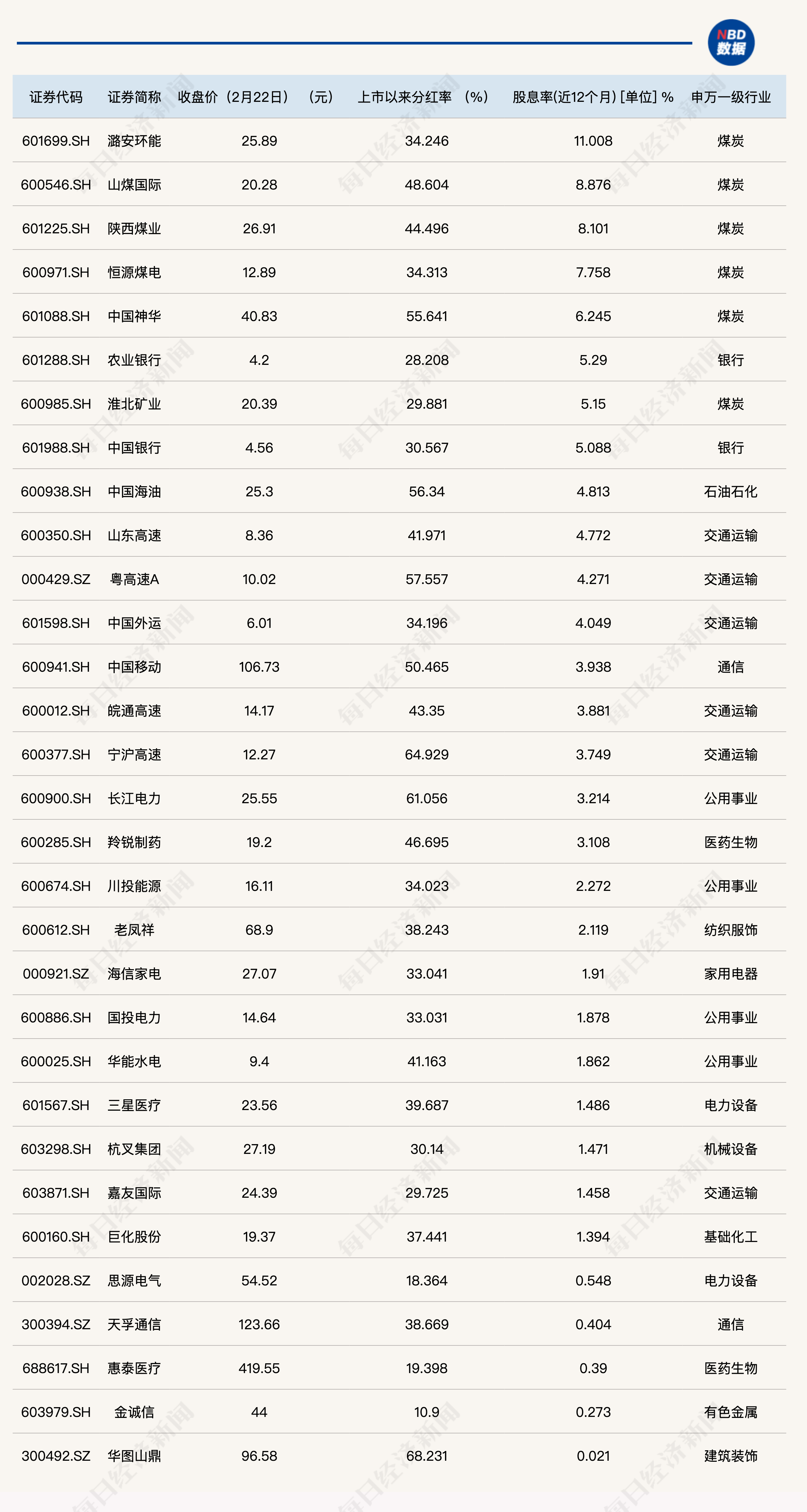 2024新澳门正版免费资料生肖卡,高度协调策略执行_T60.175