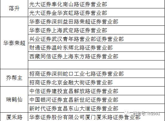 4949开奖免费资料澳门,准确资料解释落实_特别款60.858