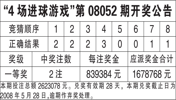 新澳天天开奖资料大全最新开奖结果查询下载,准确资料解释落实_Plus97.500