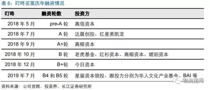 仅有一颗心。 第4页