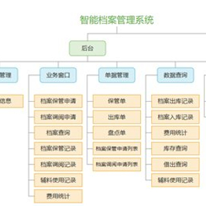 月下独酌 第3页