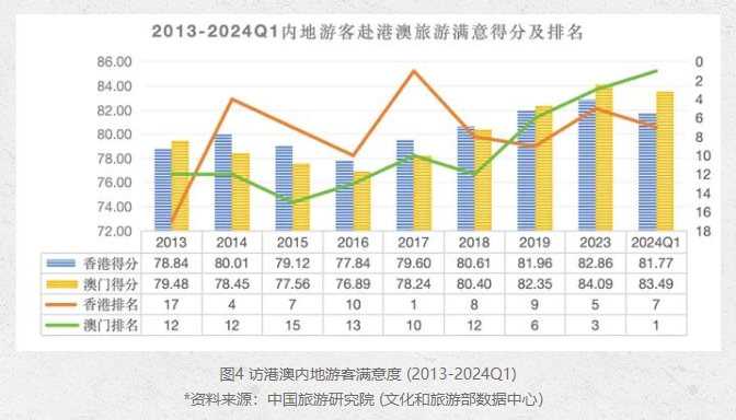 生活 第230页