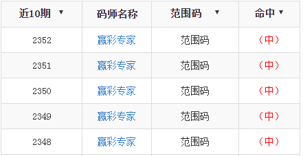 颜夕の未歌 第3页