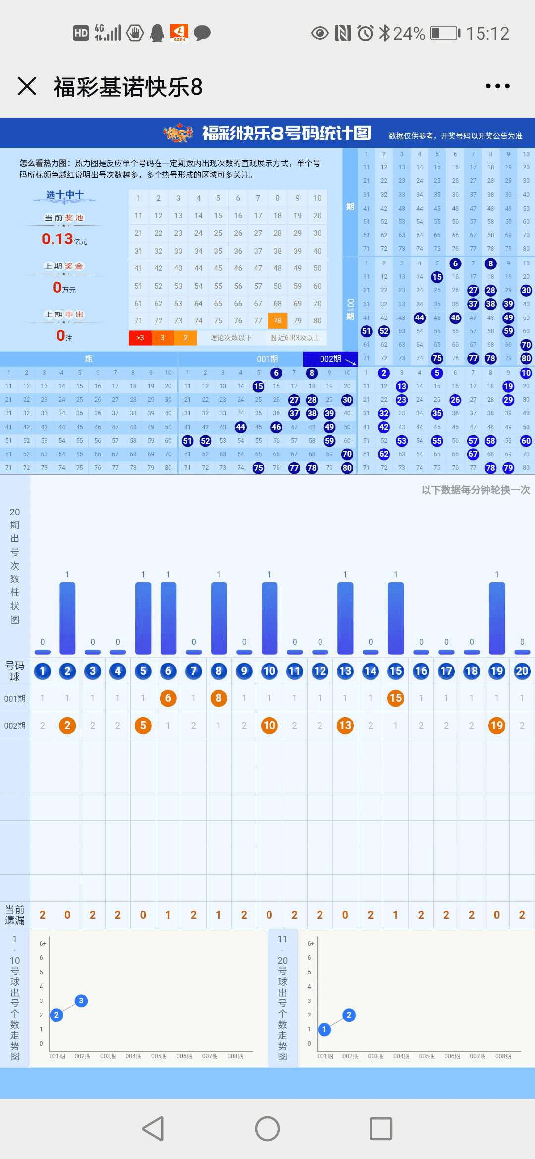 澳门开奖记录开奖结果2024｜全面解读说明