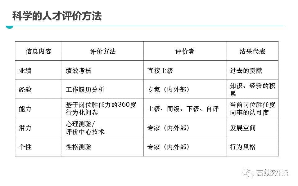 林中有鹿 第3页