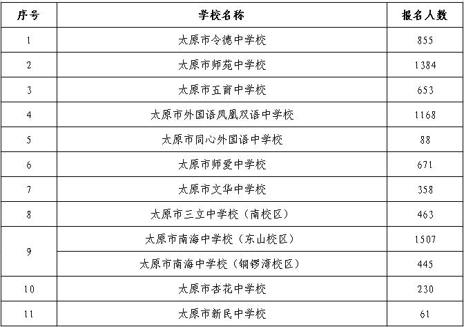 2024年新奥开奖结果｜全面解读说明