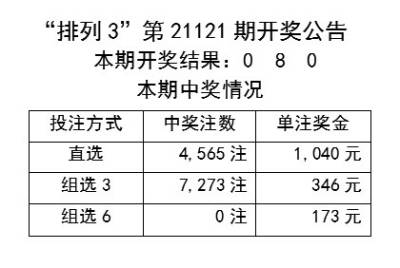 新澳好彩免费资料查询郢中白雪｜全面解读说明