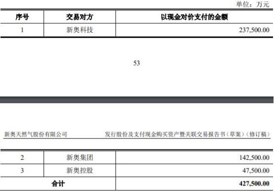 2024新奥最新资料｜全面解读说明