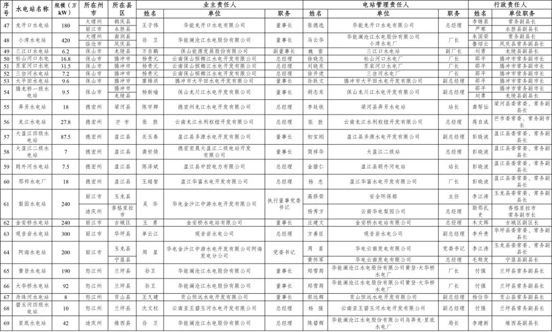 新奥2024年精准资料｜全面解读说明