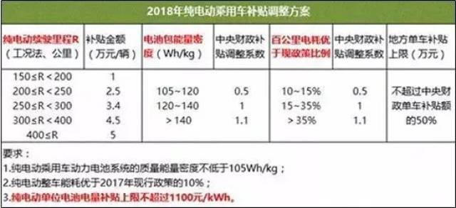 2024新奥免费资料｜精选解释解析落实