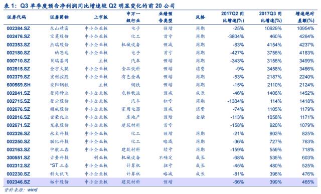 新澳天天开奖资料大全三中三｜全面解读说明