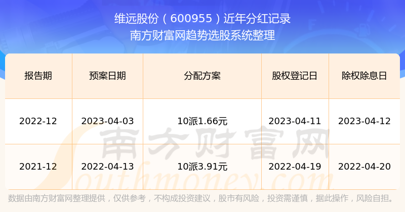 2024新奥历史开奖记录85期｜全面解读说明