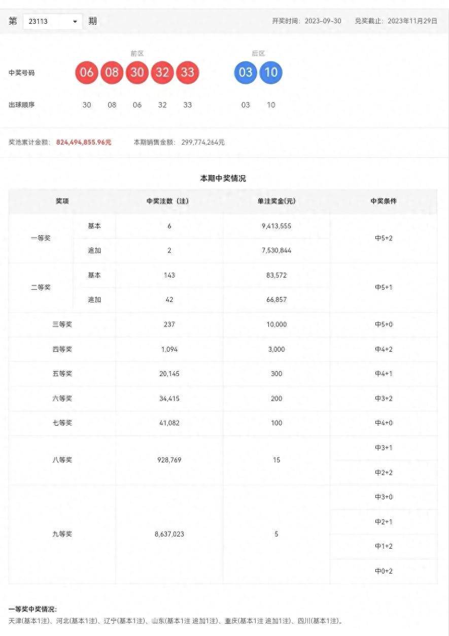 今晚三中三免费公开资料｜全面解读说明