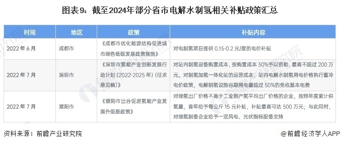 2024新奥精准资料免费｜全面解读说明