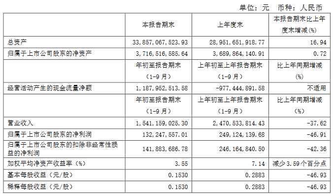 澳门三中三码精准100%｜全面解读说明