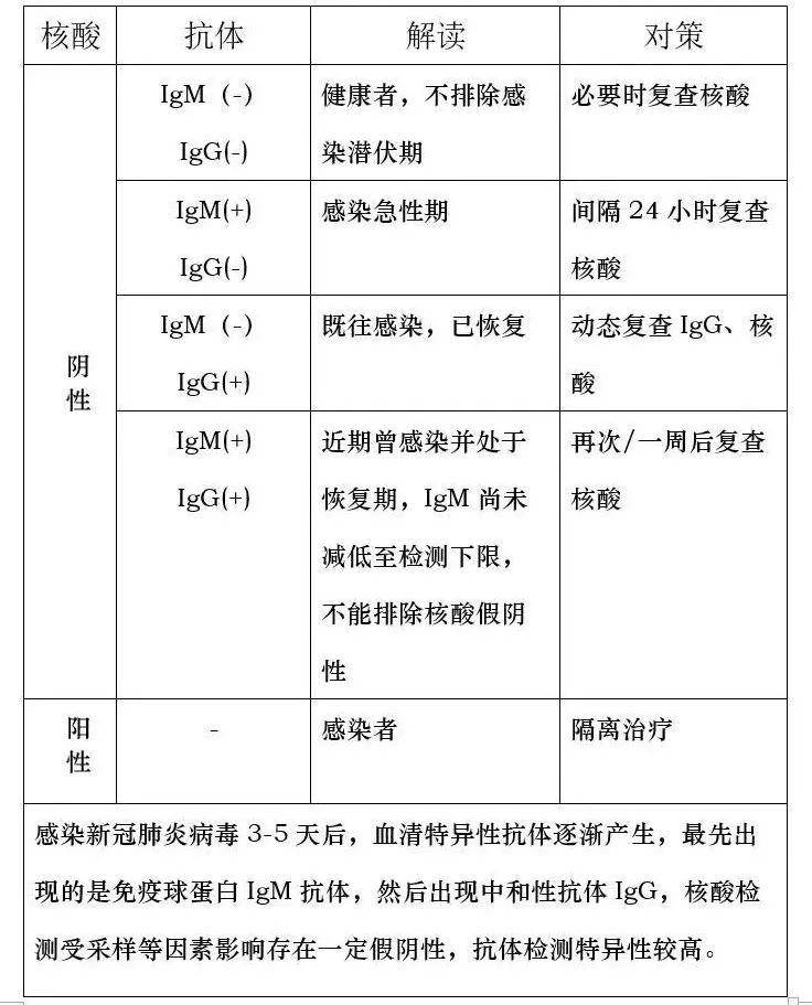 2024新澳最快开奖结果｜全面解读说明