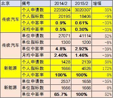 2024新澳门今晚开奖号码结果｜全面解读说明