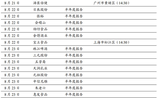 2024年天天开好彩资料｜全面解读说明