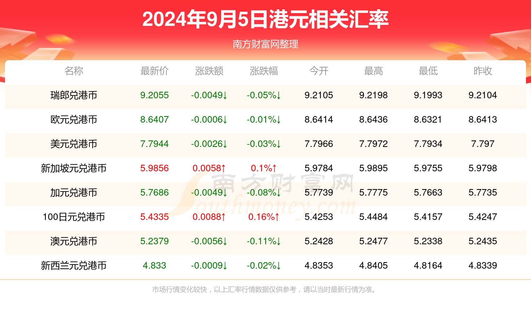 新澳门开奖号码2024年开奖结果｜全面解读说明