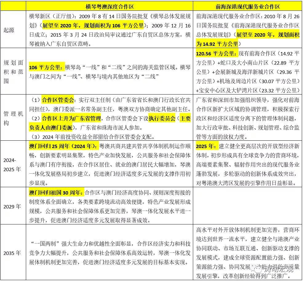 新澳2024今晚开奖结果查询｜全面解读说明