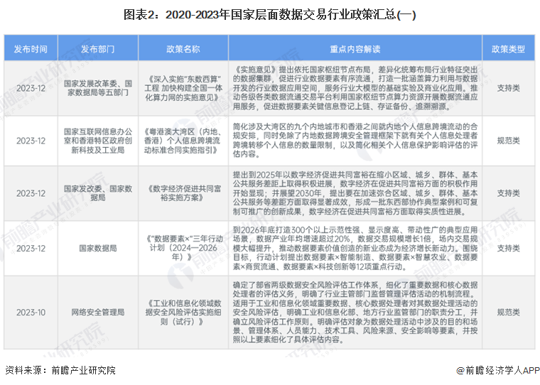 2024全年经典资料大全｜全面解读说明