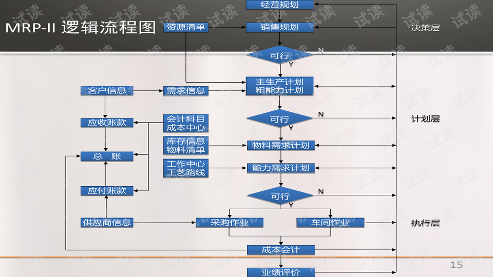 新澳门内部一码精准公开,完善的执行机制解析_潮流版81.290