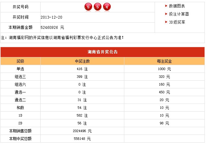 新澳六开彩开奖结果记录今天,深层设计解析策略_8K77.499