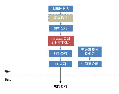 2024今晚香港开特马,可靠设计策略解析_标配版79.326