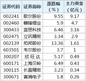 2024澳门天天开好彩大全免费,综合数据解释定义_升级版28.173