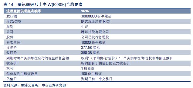 2024香港历史开奖结果查询表最新,正确解答落实_Surface83.617