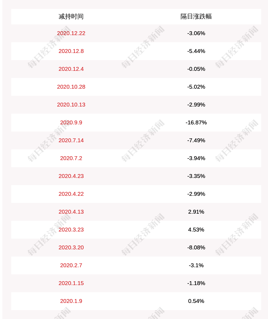 今晚香港6合和彩开什么号码,高效性计划实施_PalmOS30.565