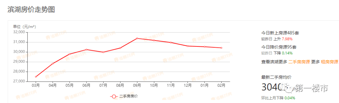 澳门一肖中100%期期准揭秘,最新热门解答落实_T52.168