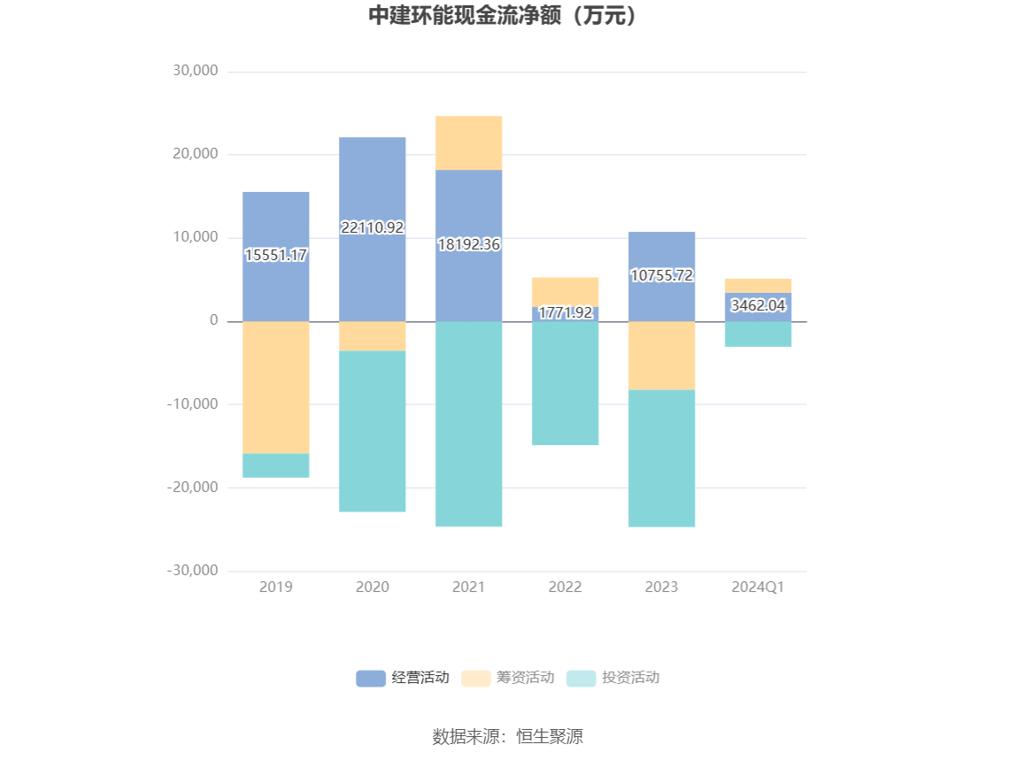 2024新奥历史开奖记录香港,时代资料解释落实_WP81.56