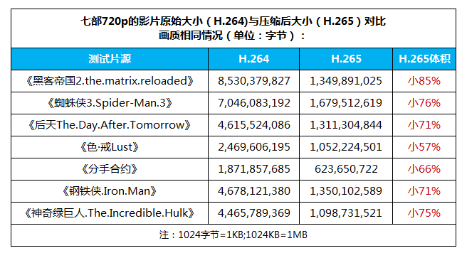 2024年12月 第493页