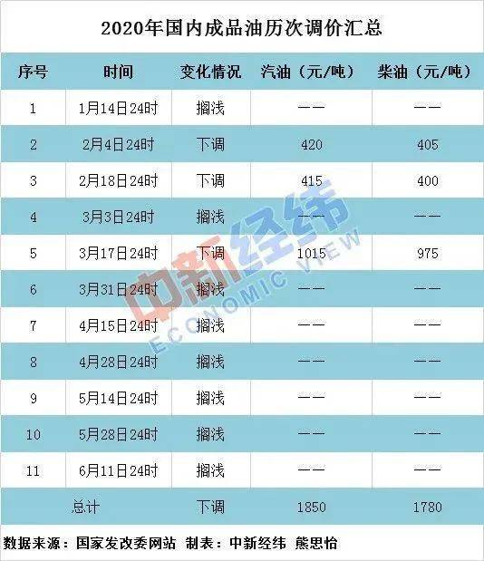 澳门一码一肖一待一中今晚,全面解答解释落实_增强版31.165