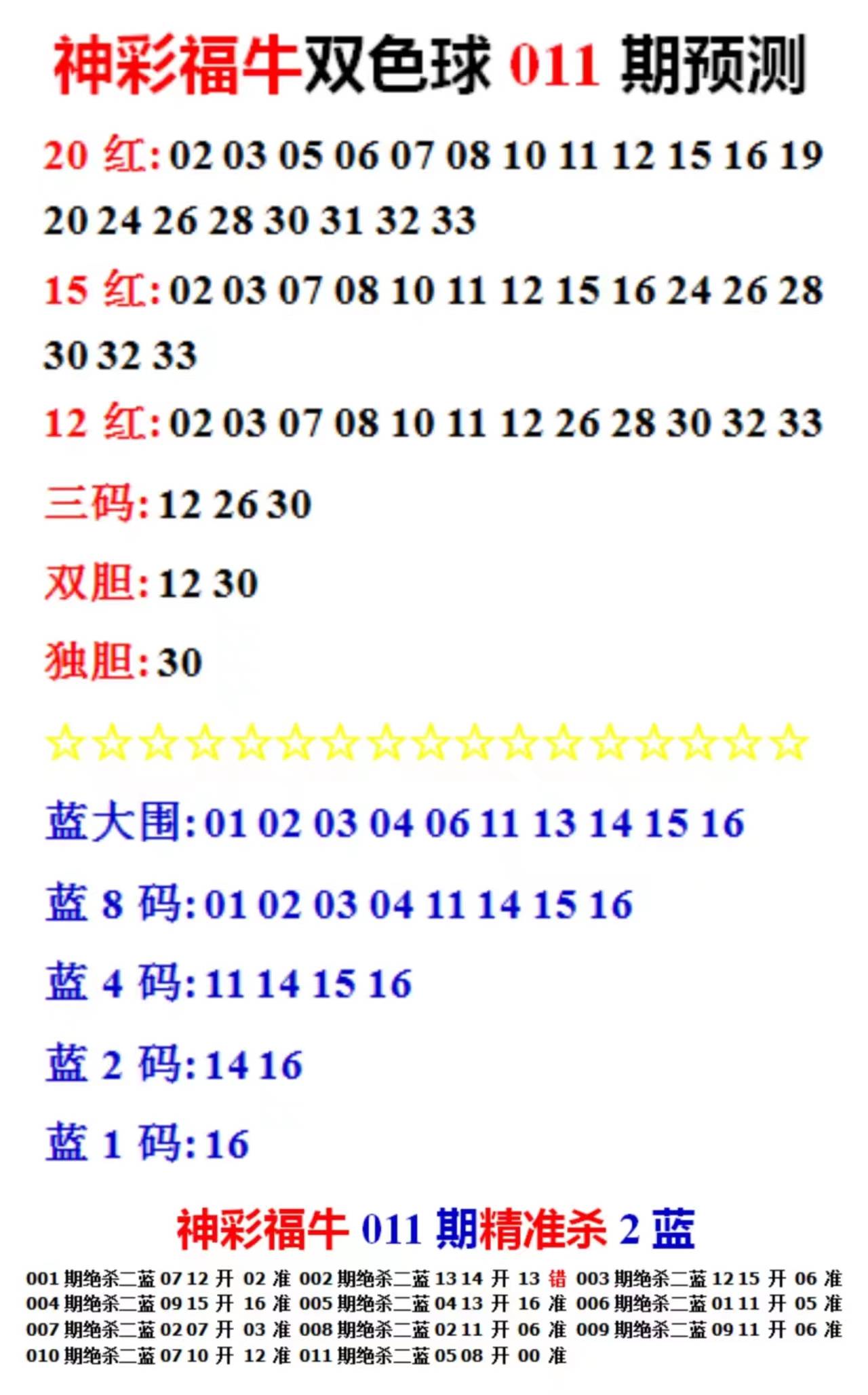 7777788888精准免费四肖,迅速执行解答计划_6DM13.931