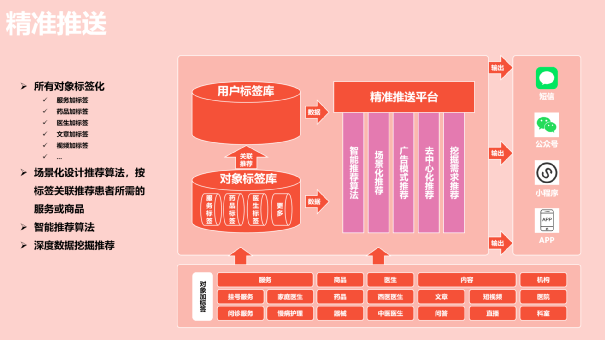 2024新奥资料免费精准天天大全,深入设计执行方案_Mixed79.561