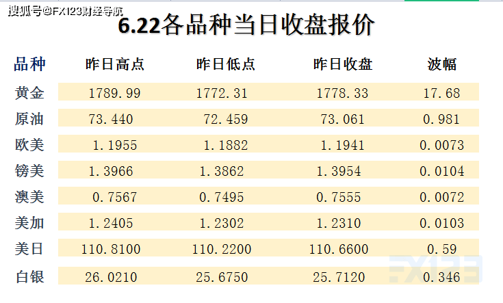 新澳天天开奖资料大全94期,绝对经典解释落实_尊贵版93.166