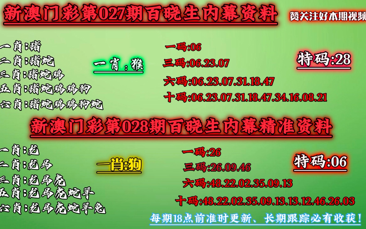 澳门今晚必中一肖一码恩爱一生,确保成语解释落实的问题_Chromebook43.845