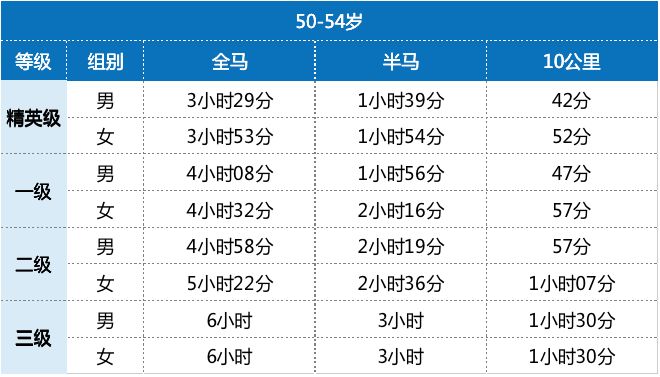 梦中的海洋 第3页