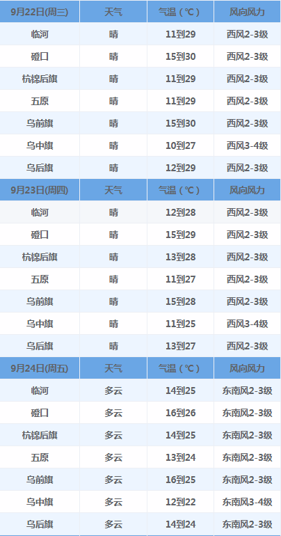 香港6合和彩今晚开奖结果查询,完整机制评估_静态版43.349