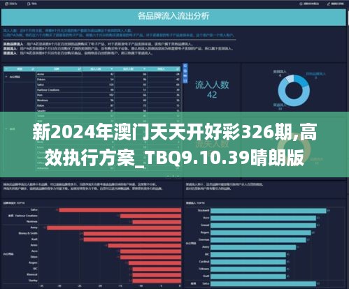 2024年天天彩免费资料,新兴技术推进策略_高级款75.209