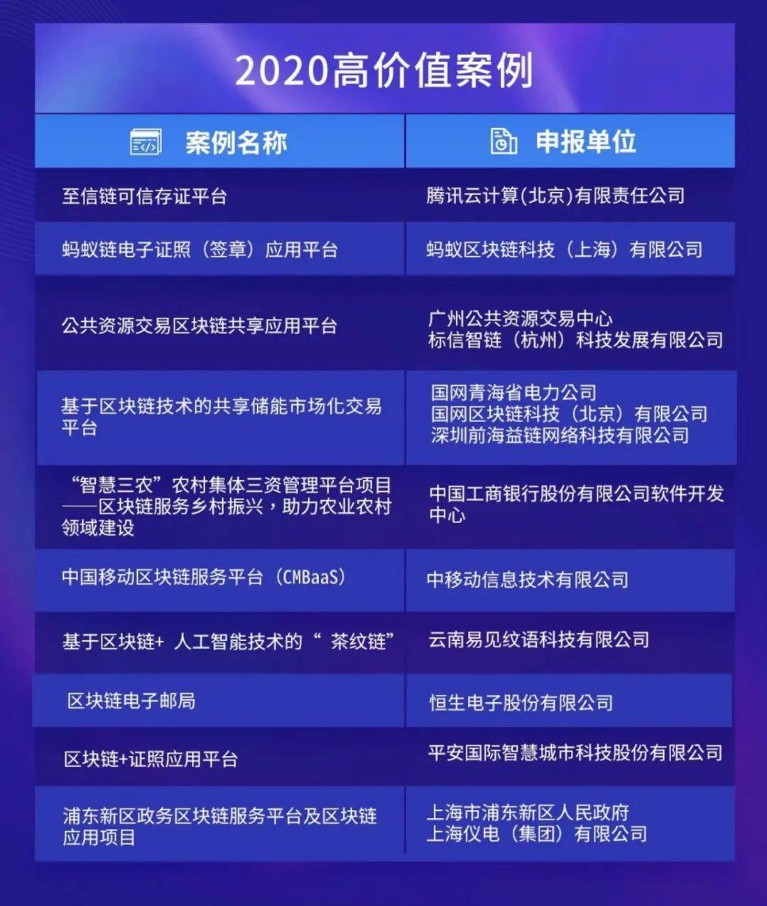 梦想之翼 第4页