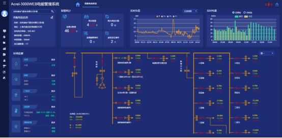 新澳门全年免费料,数据支持计划设计_Windows90.509