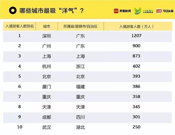 澳门开奖结果+开奖记录表210,数据整合设计方案_FHD85.681