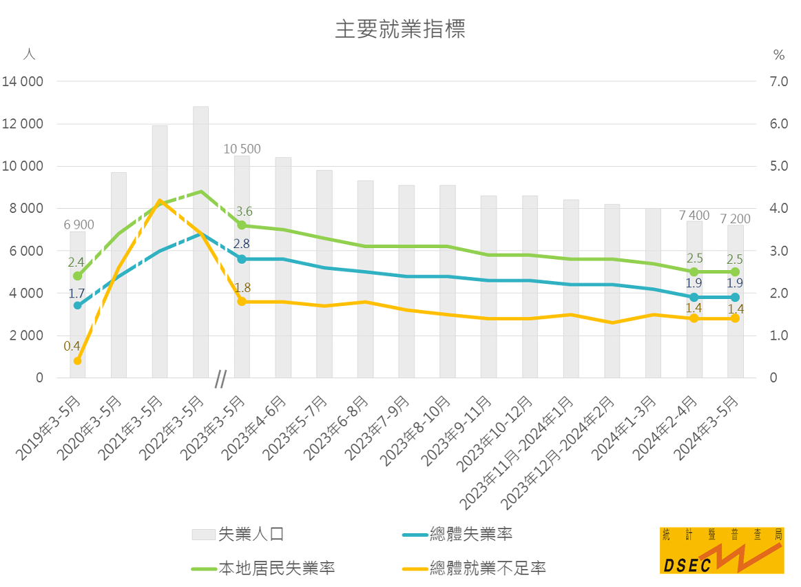 2024年澳门资料免费大全,准确资料解释落实_标准版93.155