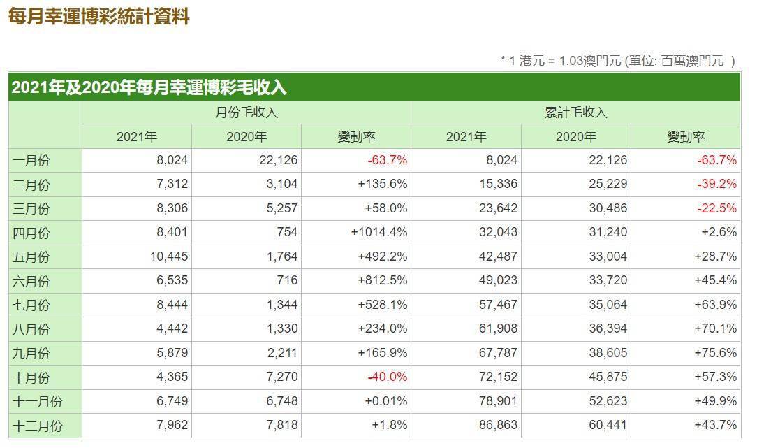 今天澳门今晚开奖结果,收益成语分析落实_领航版78.608