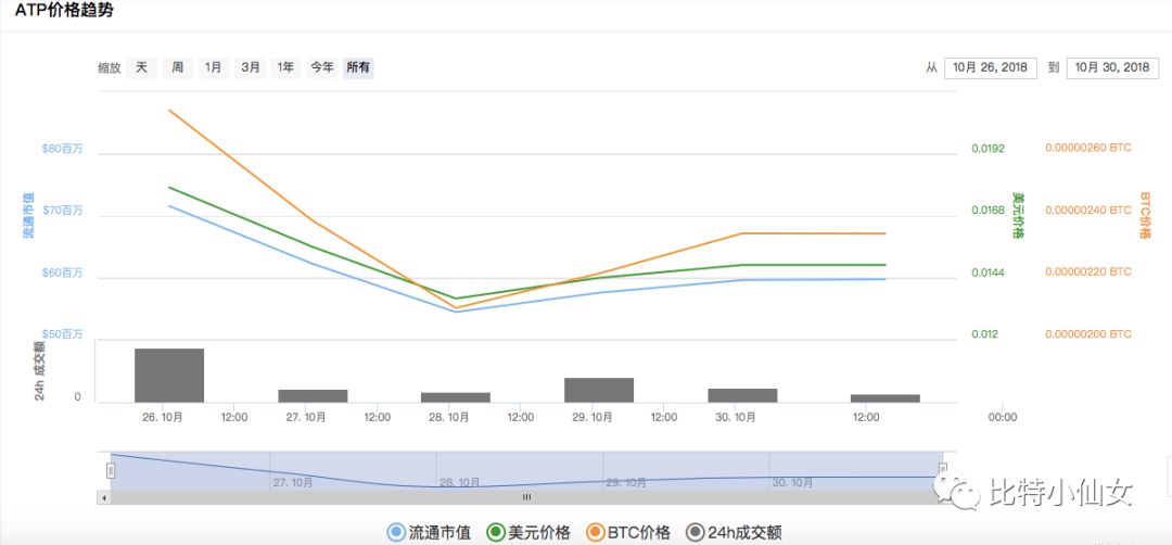 澳门王中王100%期期准,时代资料解释落实_4K版23.559