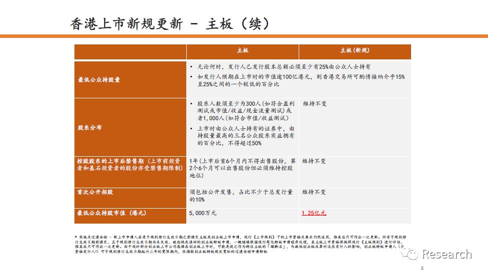 香港精准最准资料免费,全面数据策略解析_云端版23.39